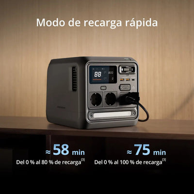 DJI Power 1000 Mini - DJI