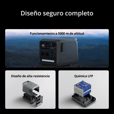 DJI Power 1000 Mini - DJI